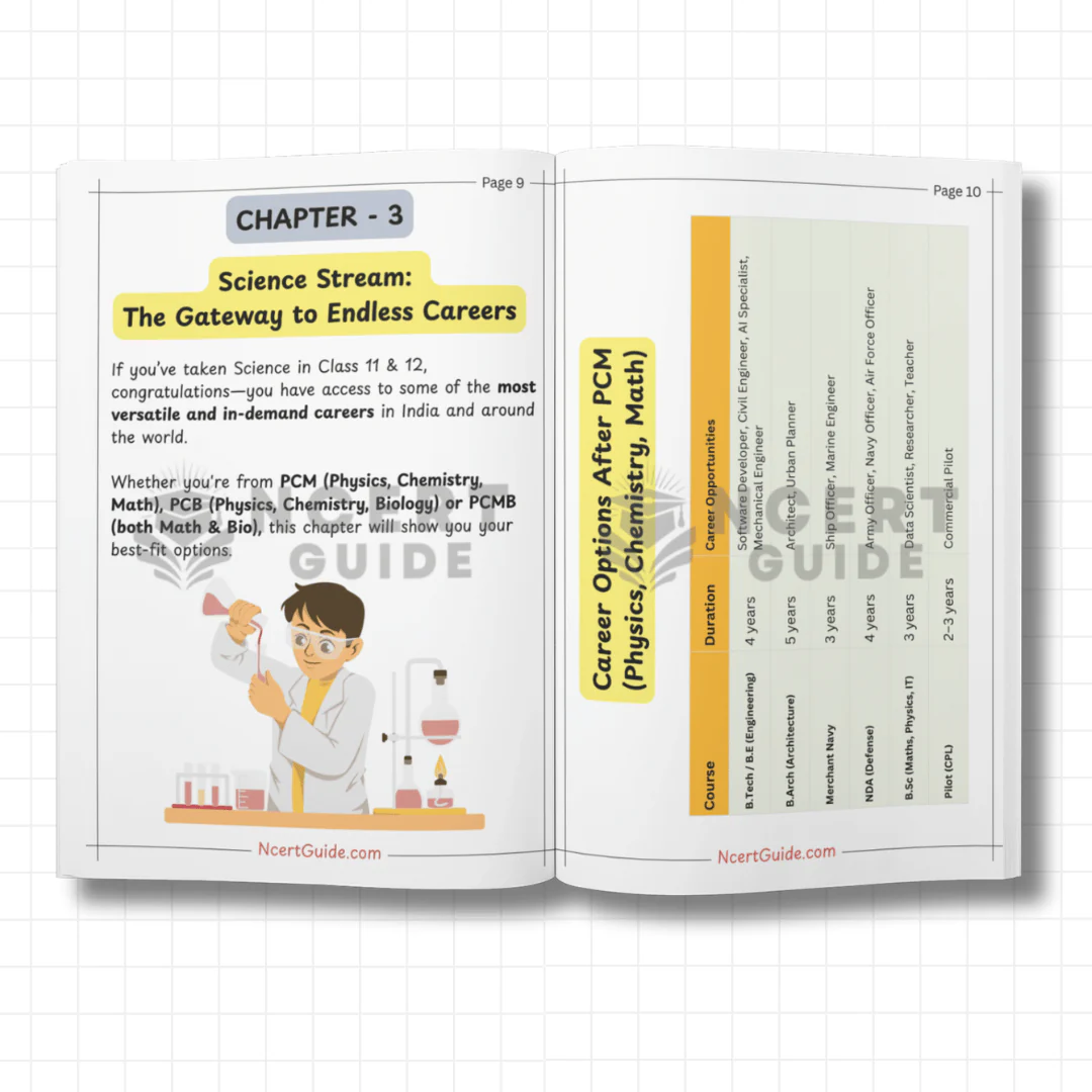 Career Guide After 12th | Future Ready 2026-2027 - Image 3
