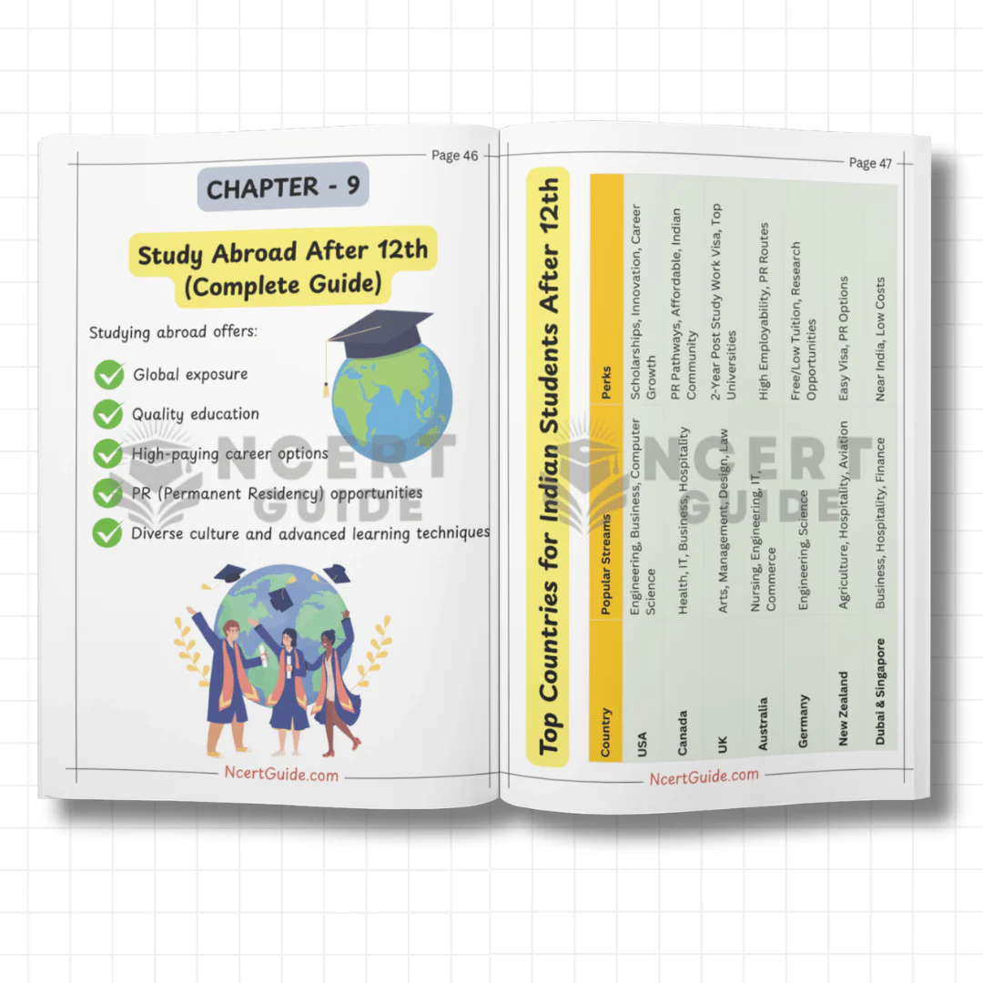 Career Guide After 12th | Future Ready 2026-2027 - Image 6