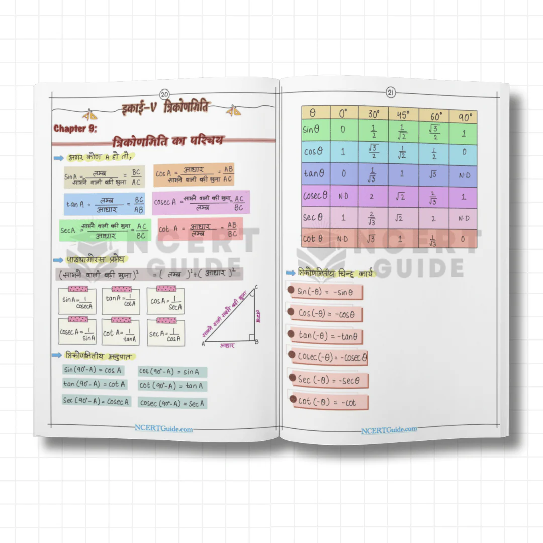 Class 10 Math(Ganit) Formula Sheet 2026-2027 - Hindi Medium - Image 4
