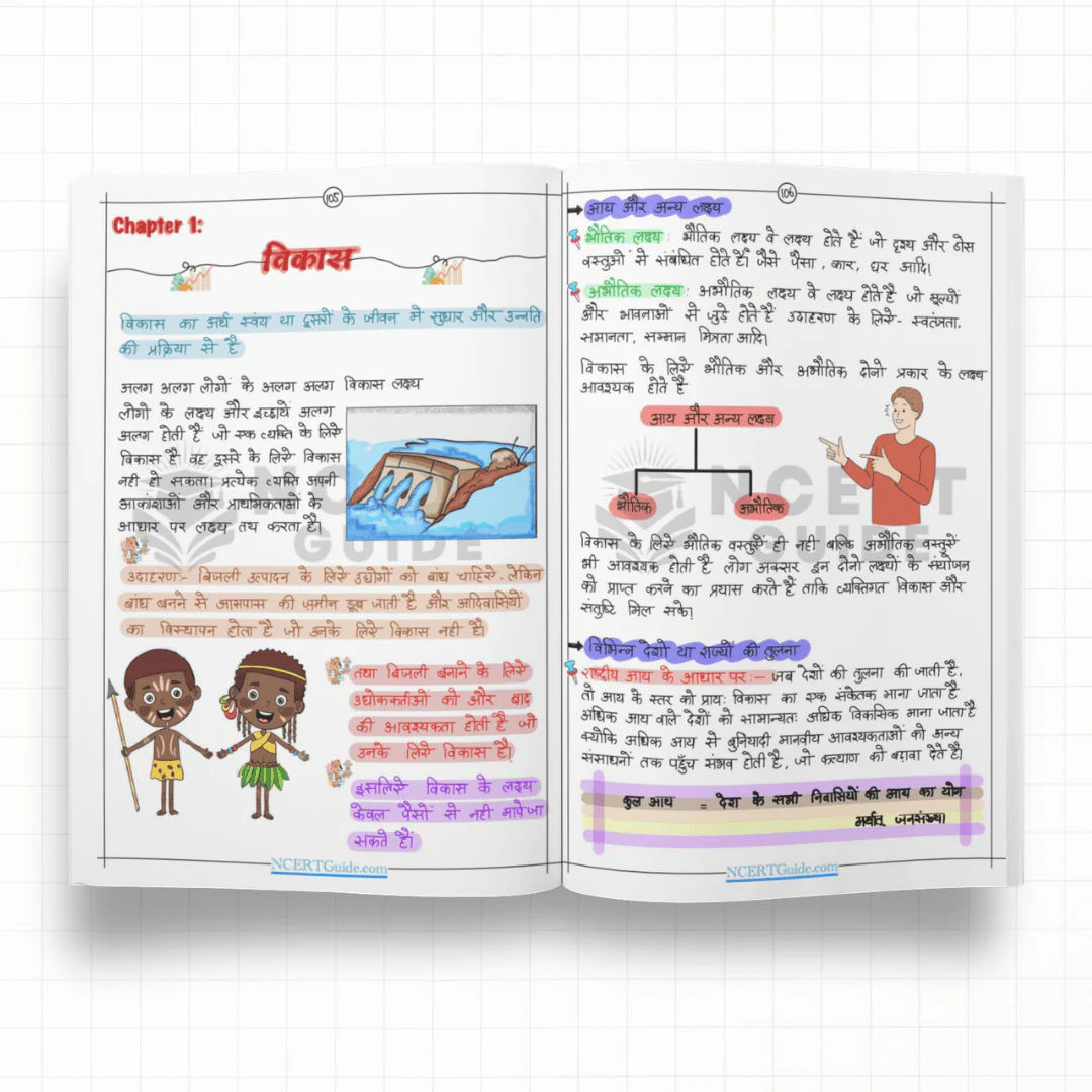 Class 10 Social Science (Samajik Vigyaan) Short Notes 2026-2027 - Hindi Medium - Image 6