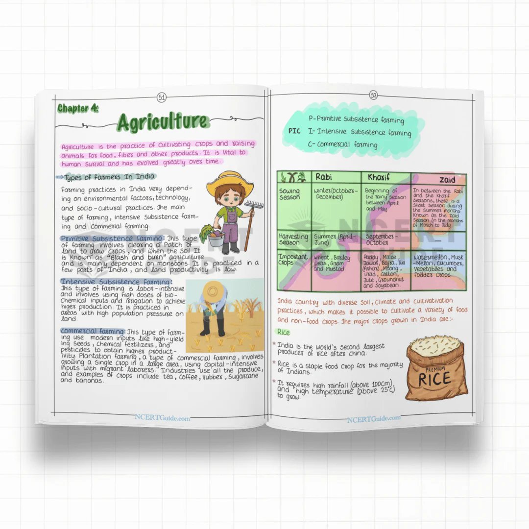 Class 10 Social Science Short Notes 2026-2027 - Image 3