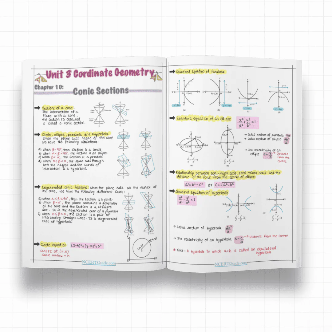 Class 11 Maths Formula Sheet 2026-27 - Image 3