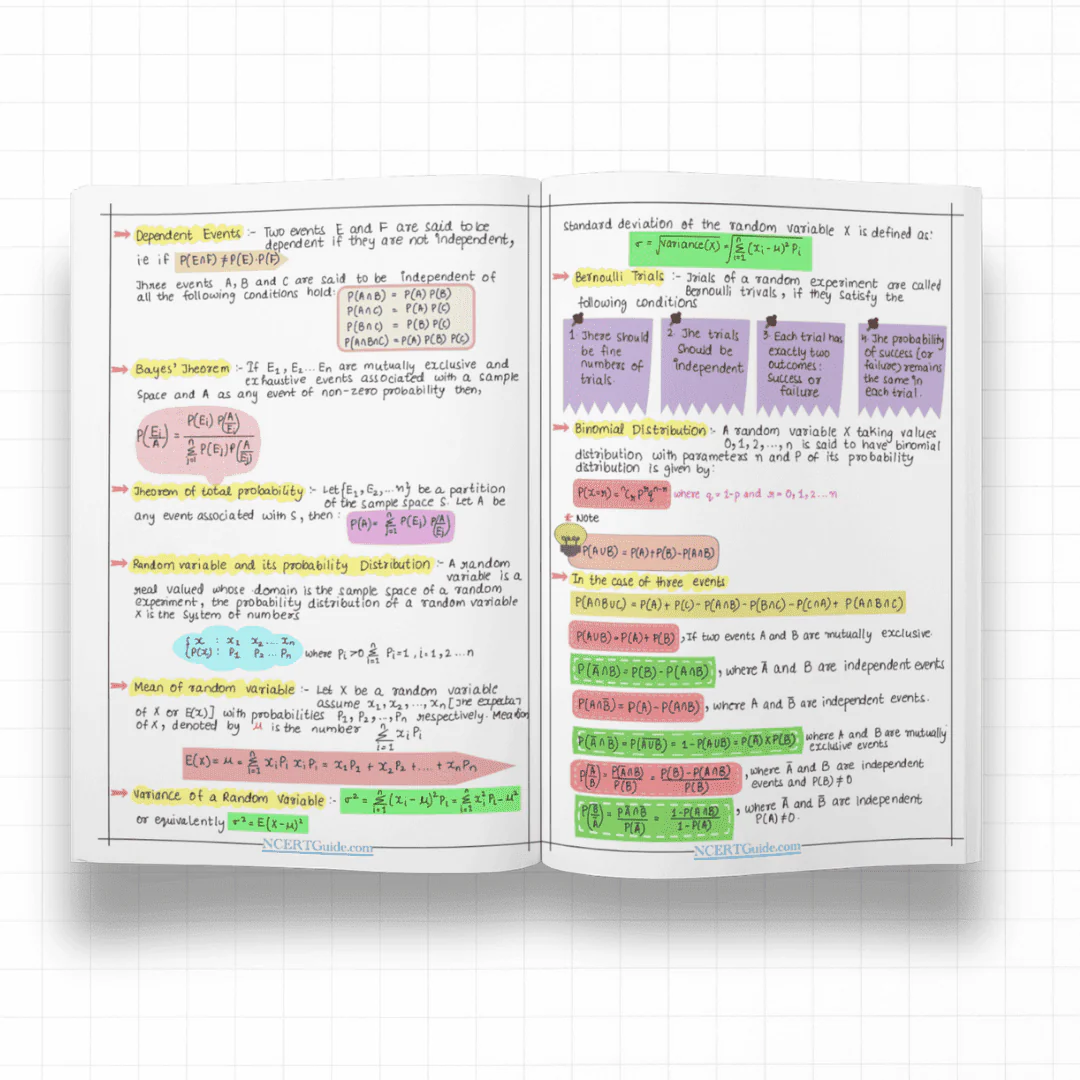 Class 12 Maths Formula Sheet 2026-27 - Image 4