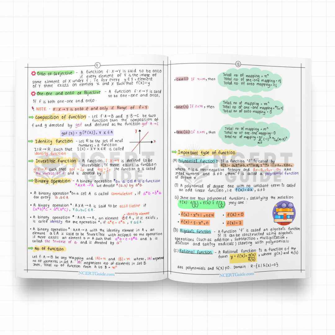 IIT JEE Maths Formula Sheet | New Edition - Image 3